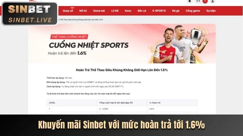 Khuyến mãi chào mừng Tha Bet J77